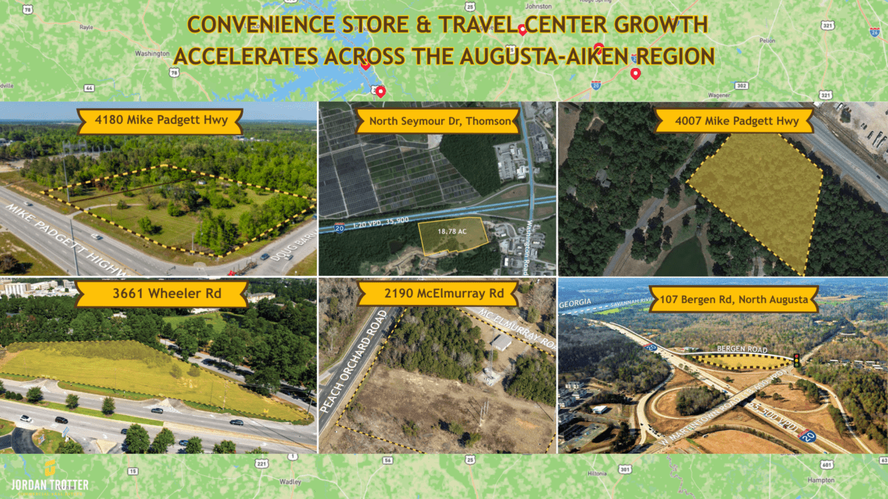 Convenience stations and gas station sites (6)